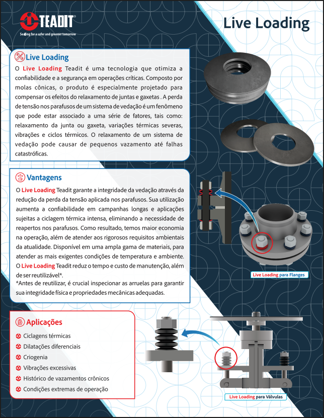 Live Loading - 